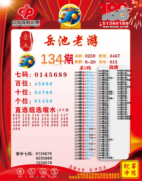 采集的图片