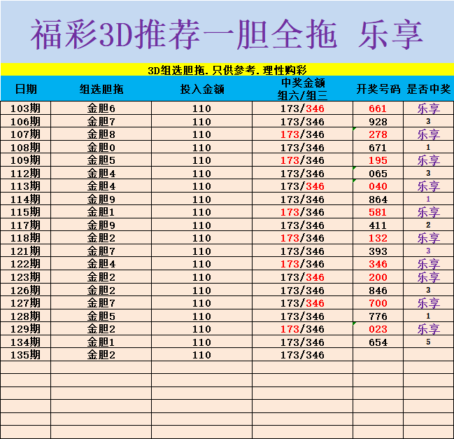 采集的图片