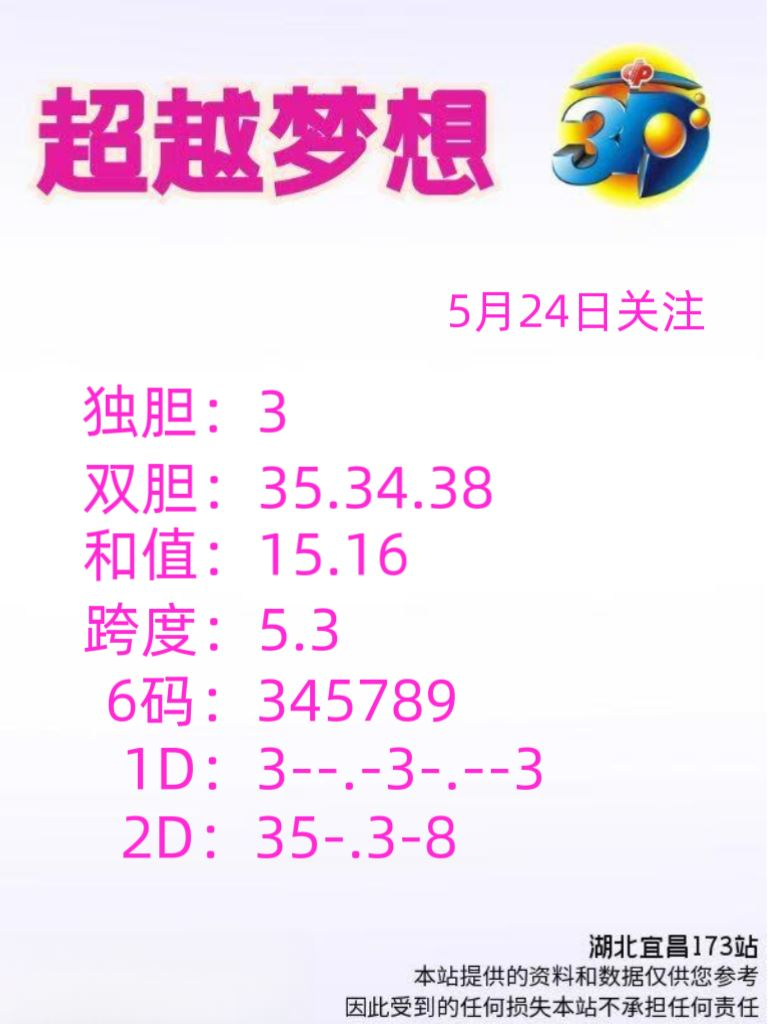 采集的图片