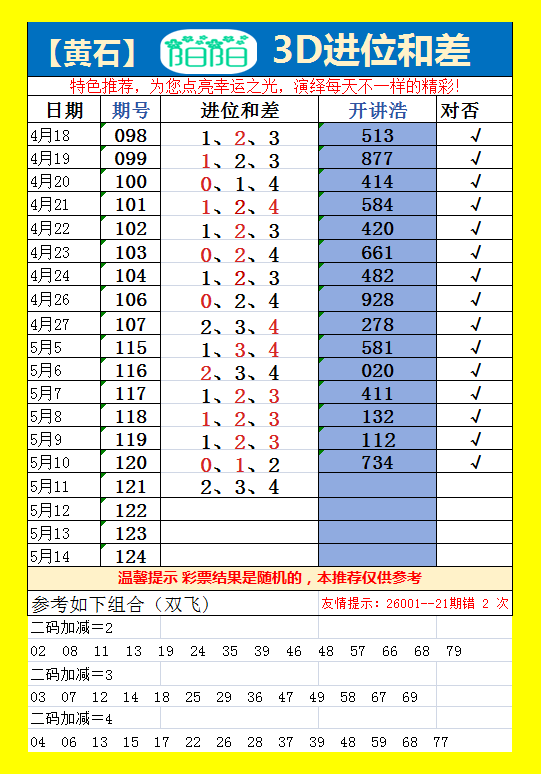 采集的图片
