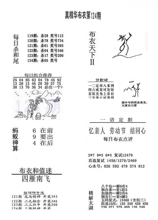 采集的图片
