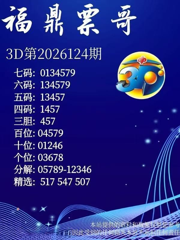 采集的图片