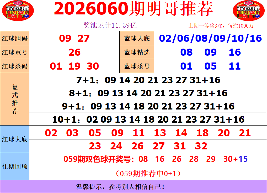 采集的图片