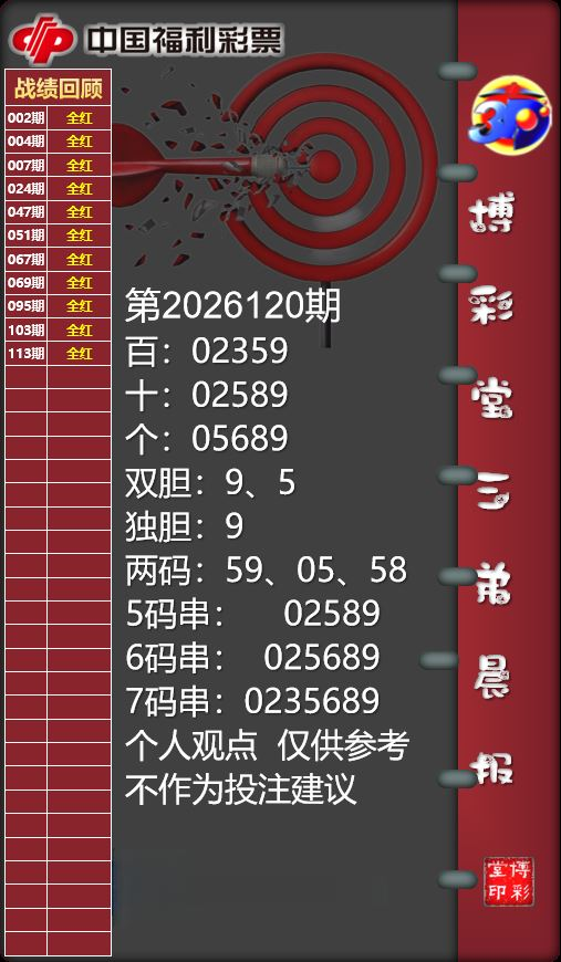 采集的图片