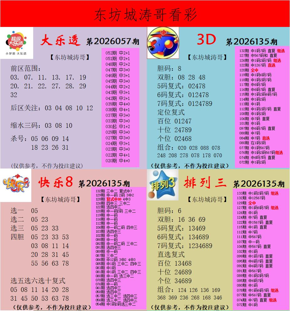 采集的图片