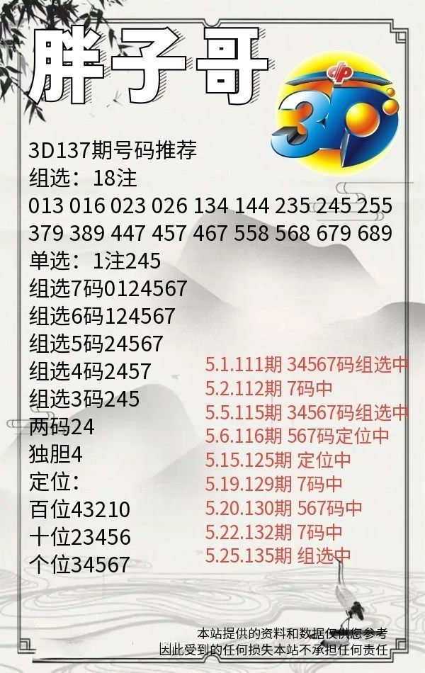 采集的图片