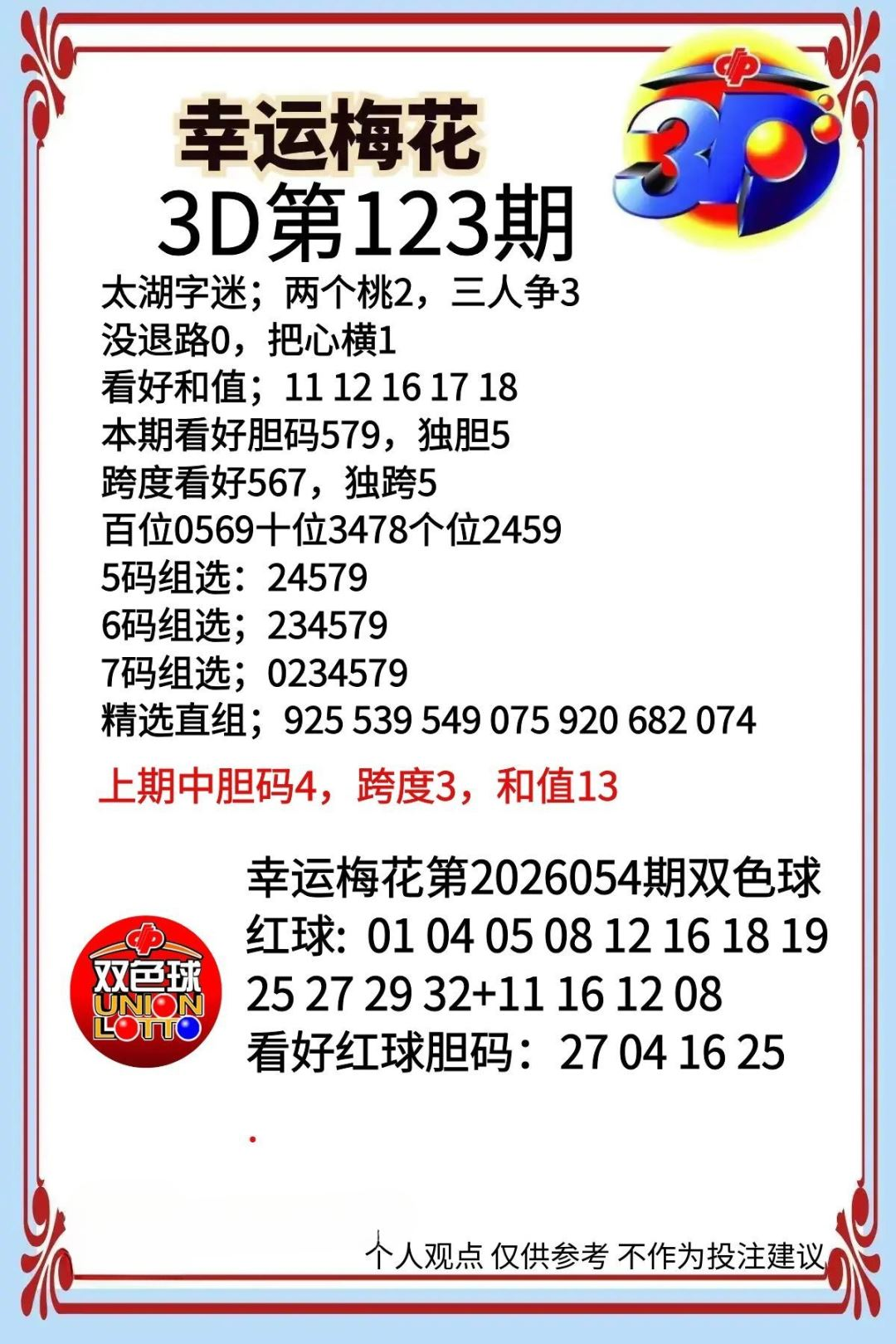 采集的图片