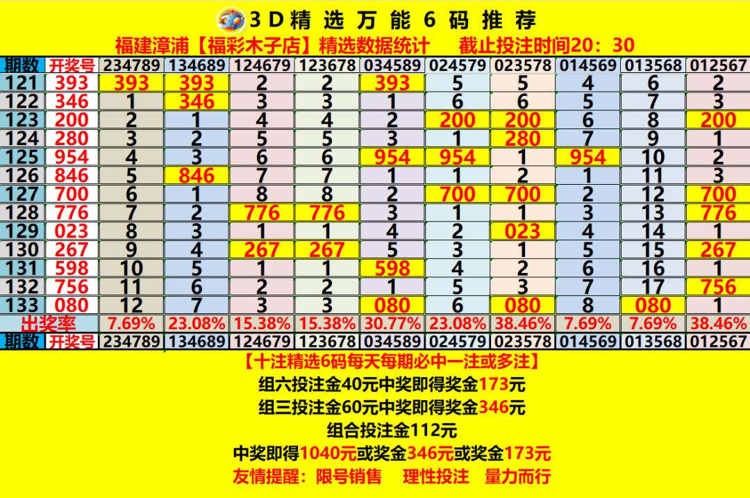 采集的图片