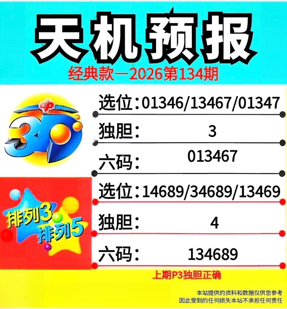 采集的图片