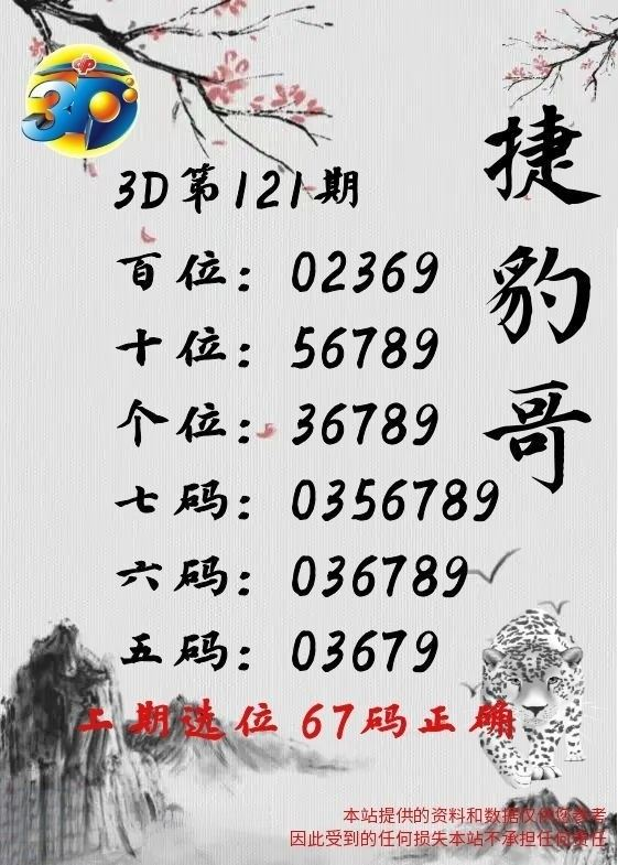 采集的图片
