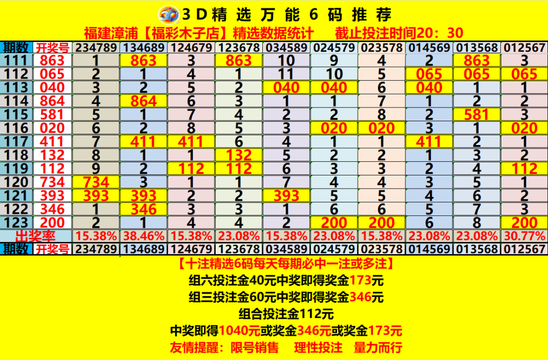 采集的图片