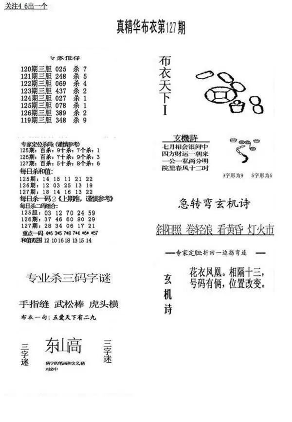 采集的图片