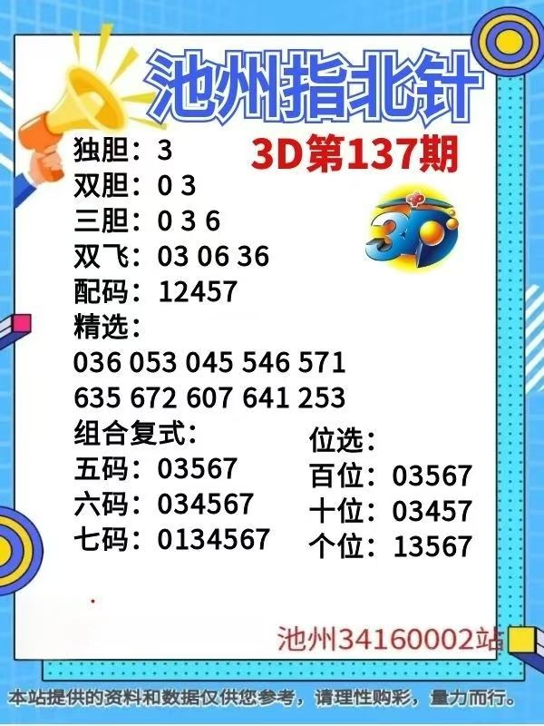 采集的图片