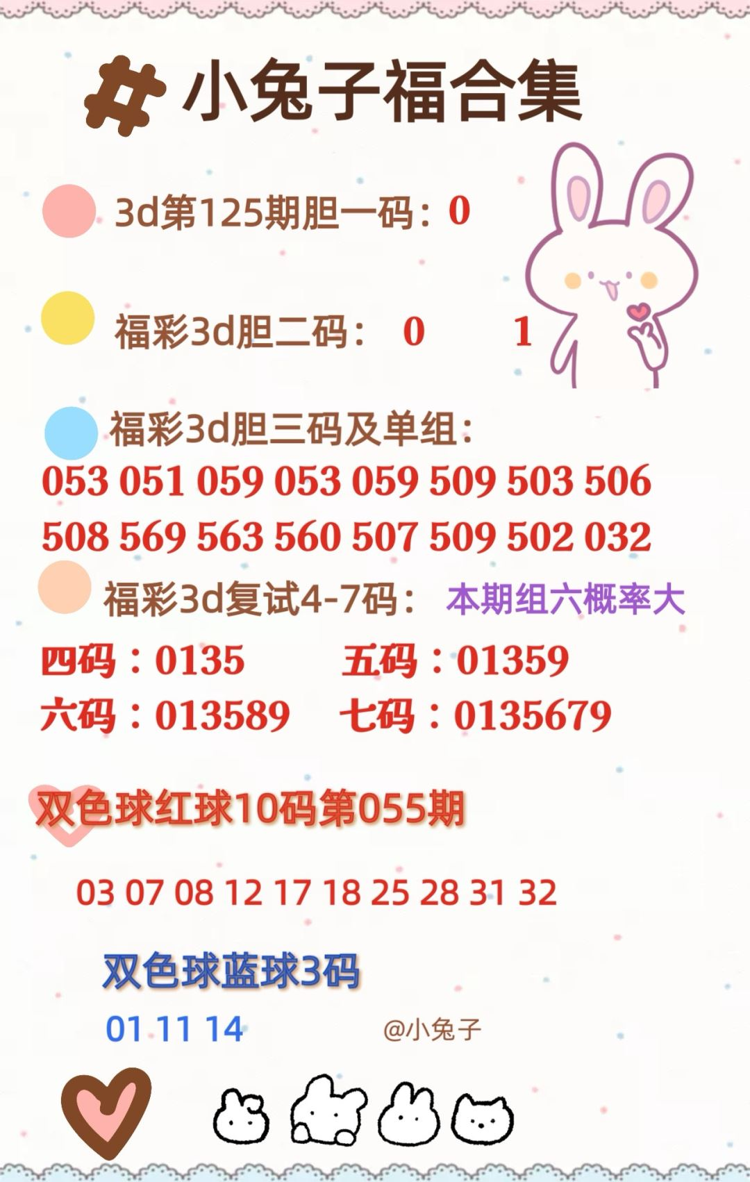 采集的图片