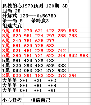 采集的图片