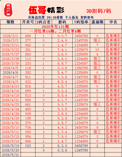采集的图片