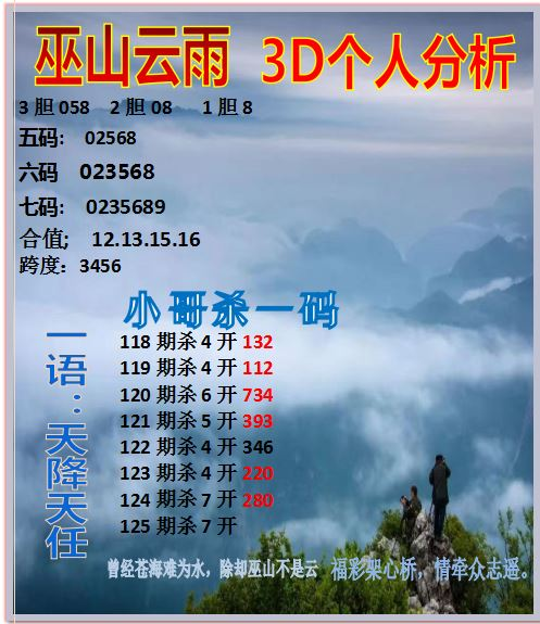 采集的图片
