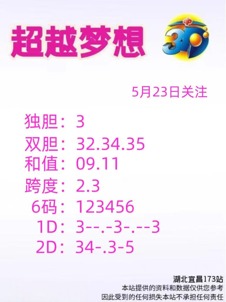 采集的图片