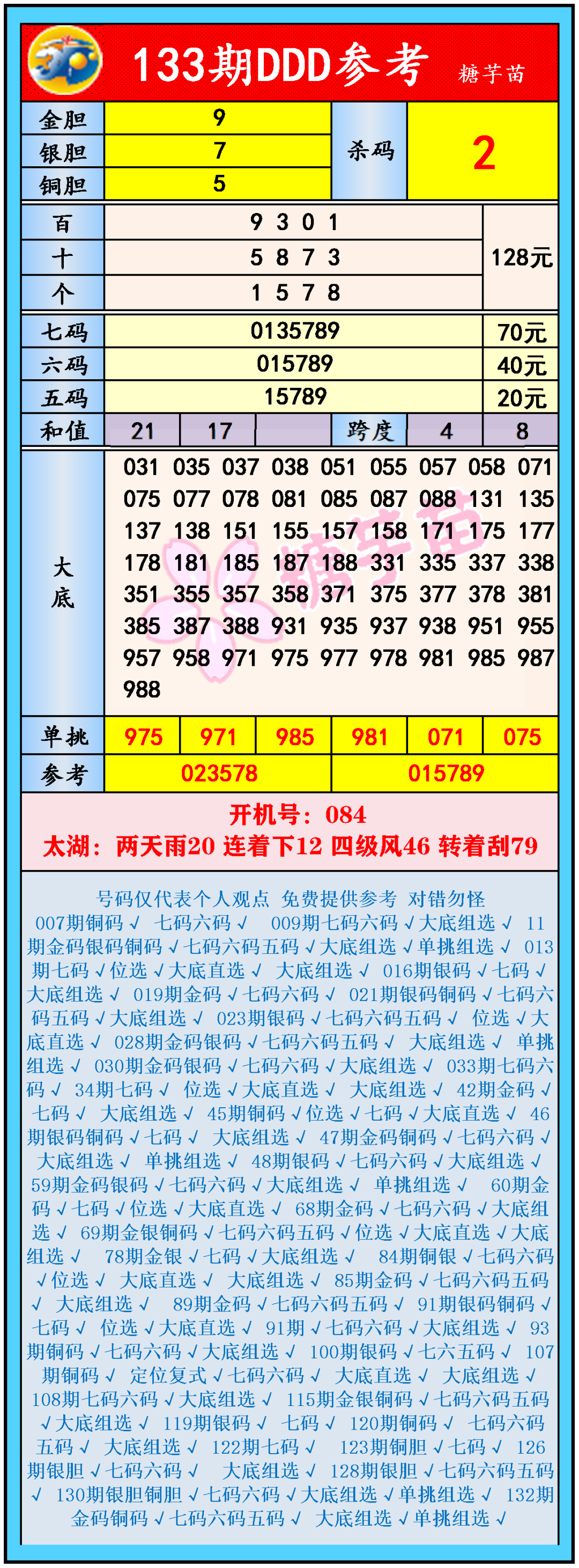 采集的图片