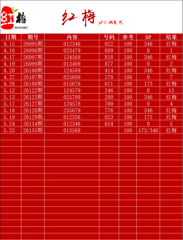 采集的图片