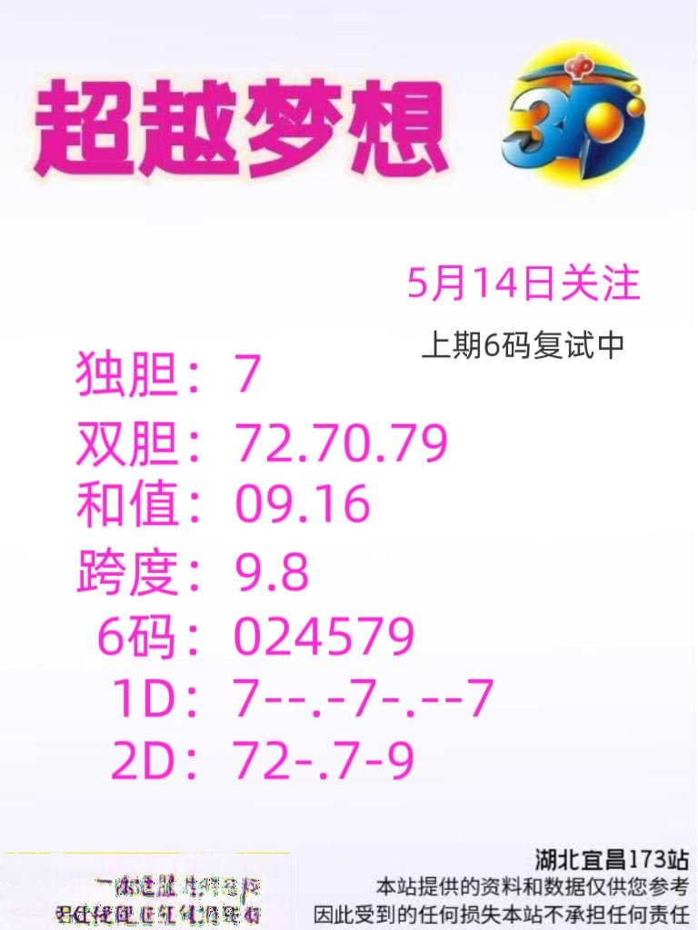采集的图片