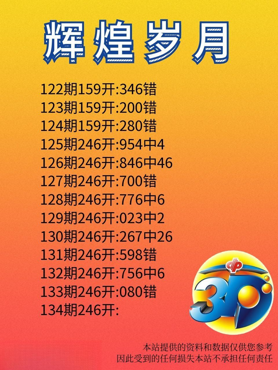 采集的图片