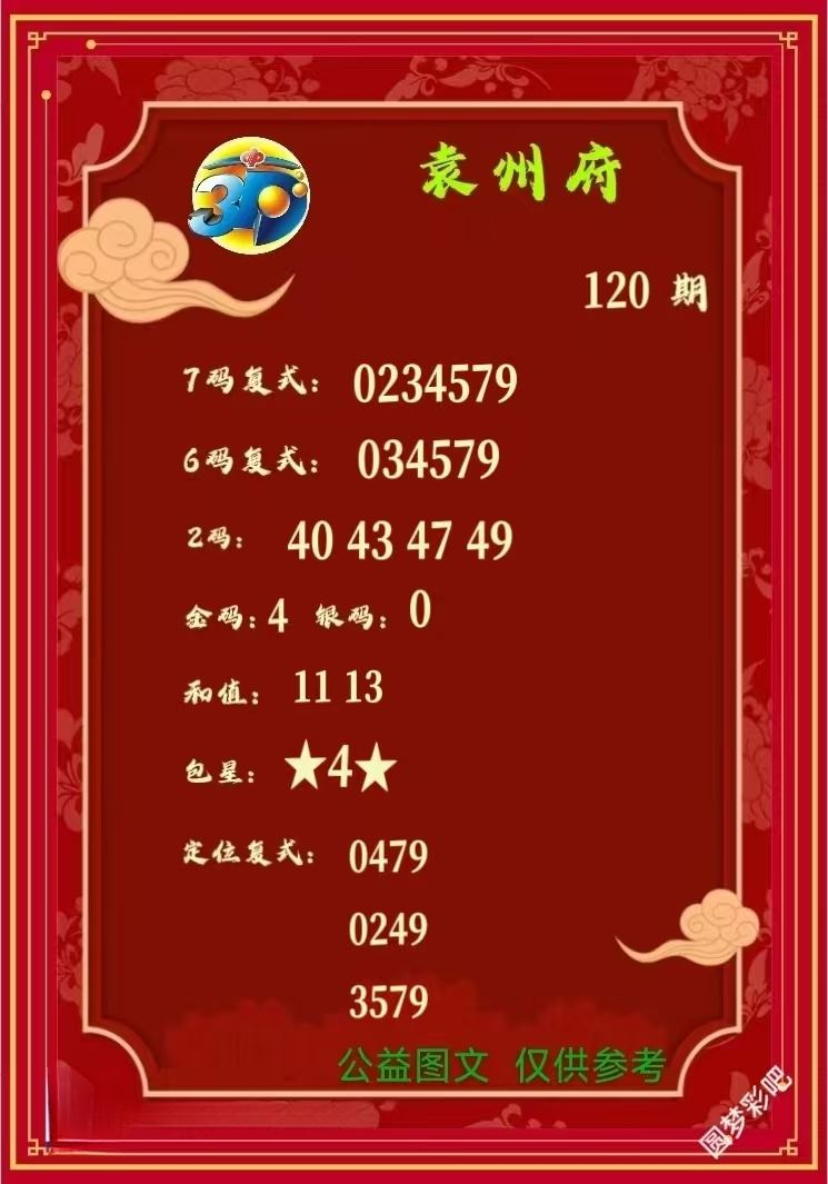 采集的图片
