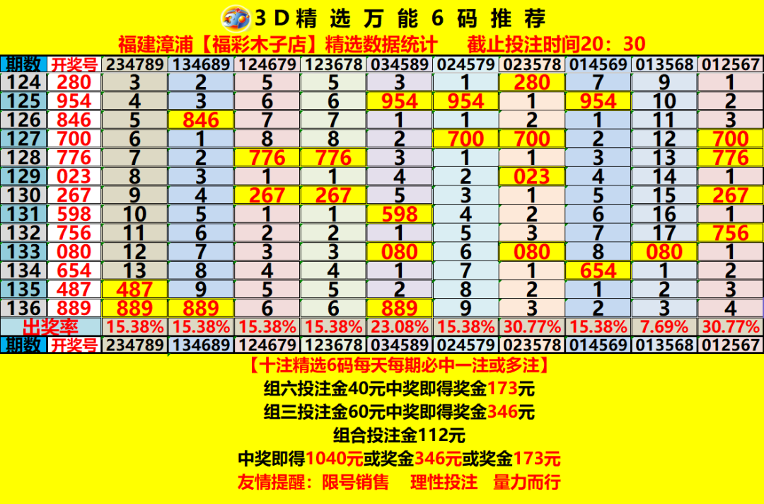 采集的图片