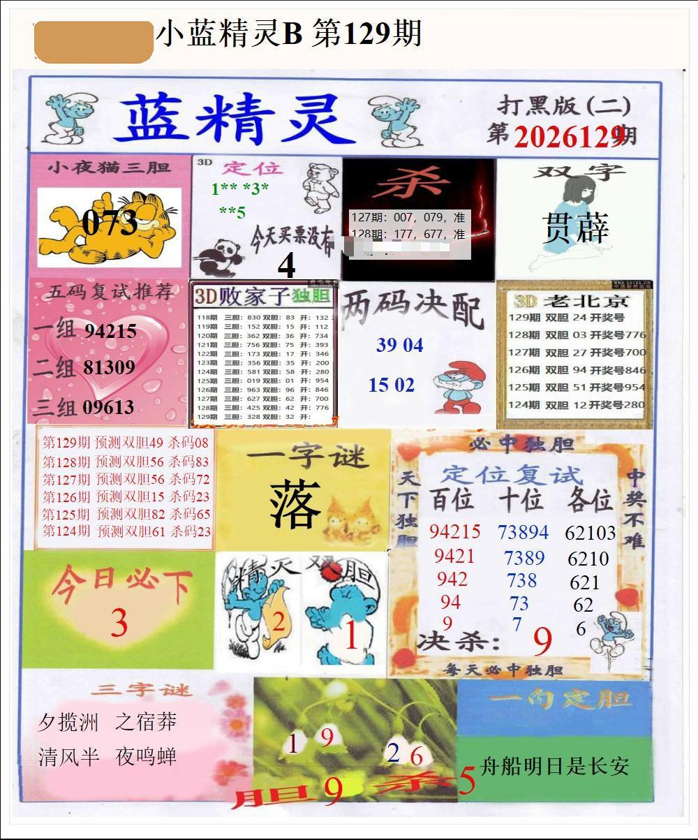 采集的图片