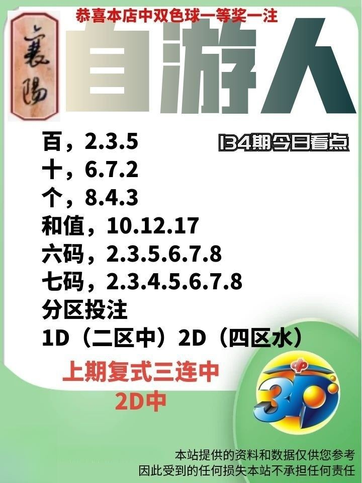 采集的图片