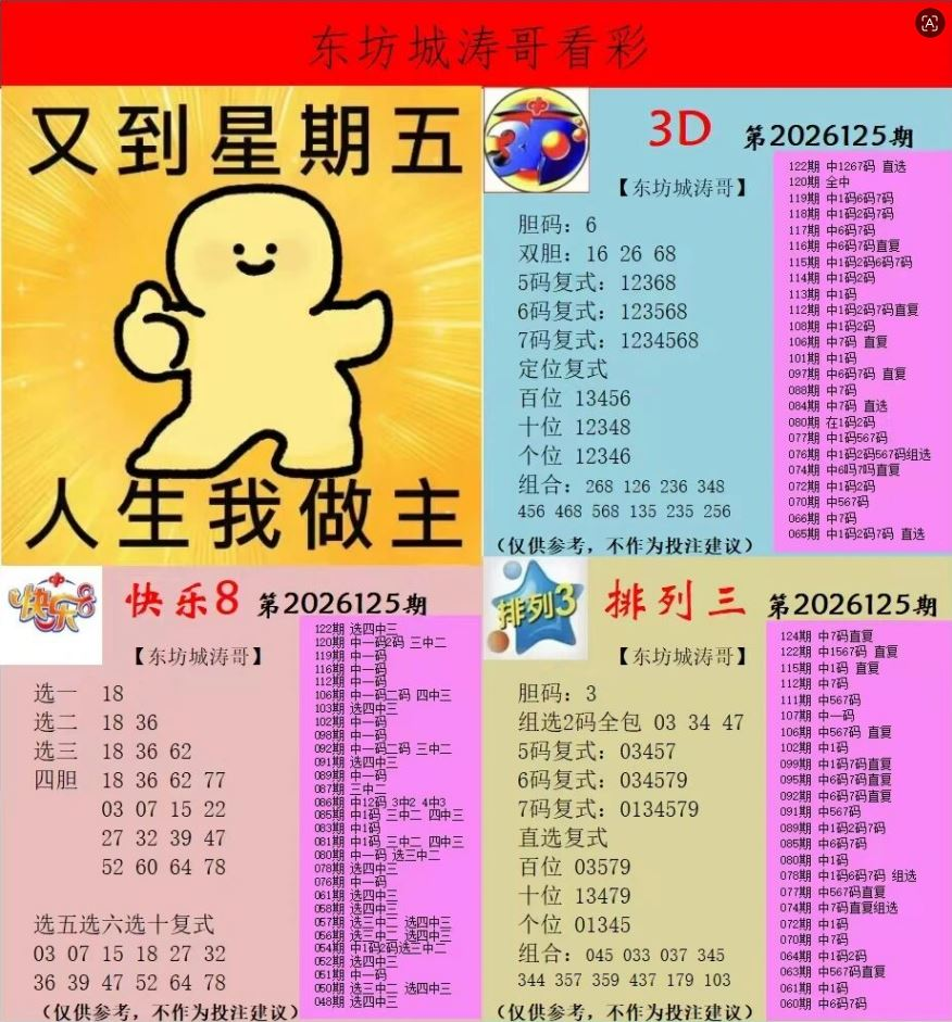 采集的图片