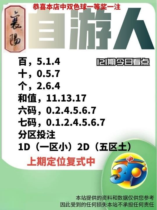 采集的图片
