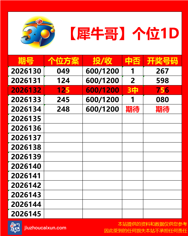 采集的图片