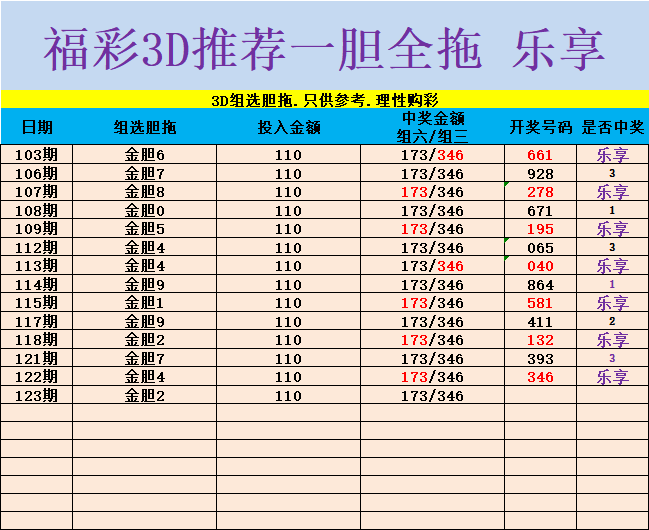采集的图片
