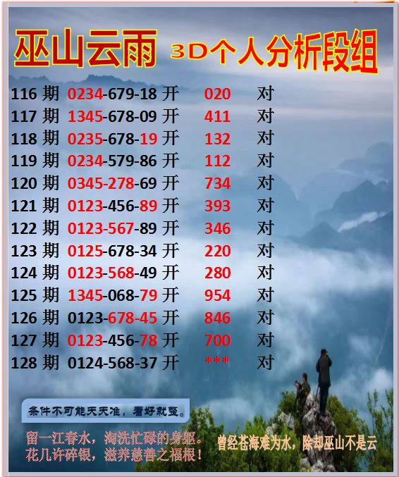 采集的图片