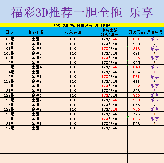 采集的图片