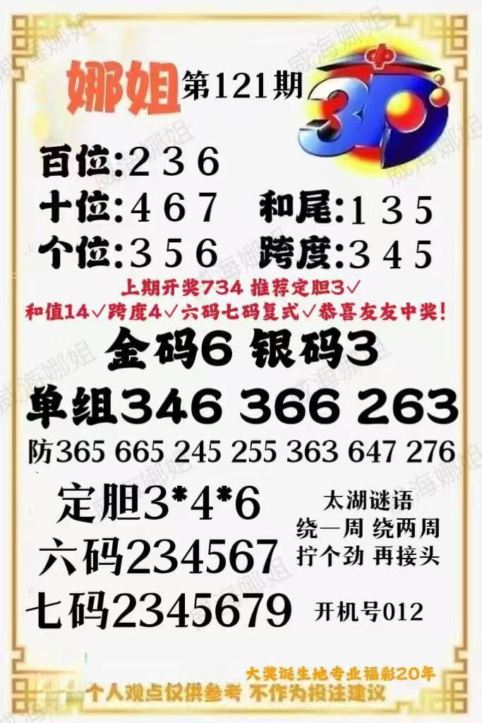 采集的图片