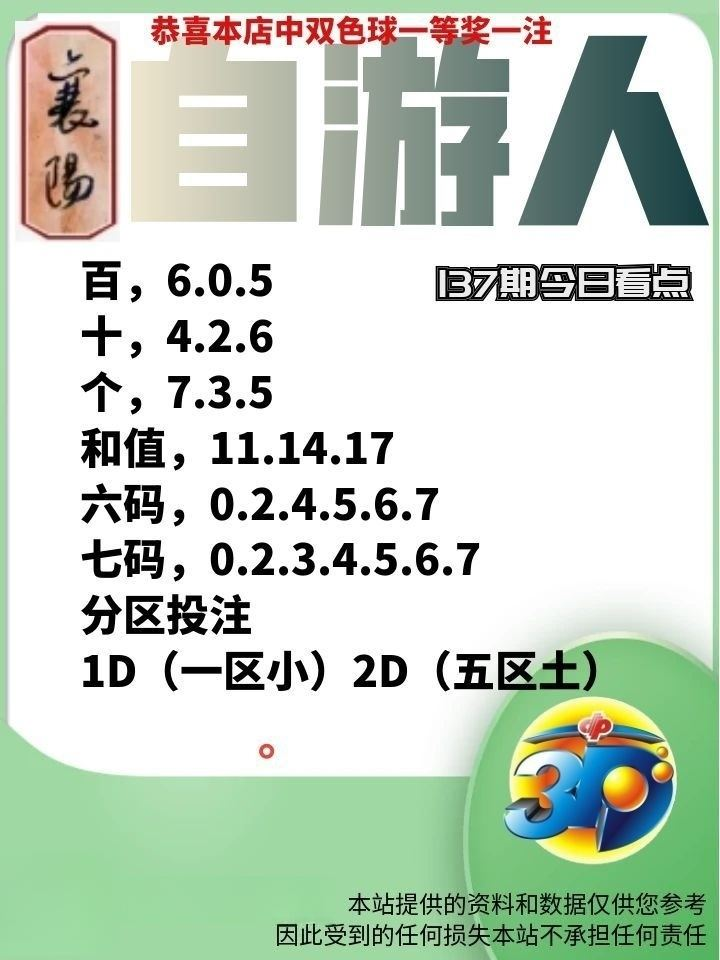 采集的图片
