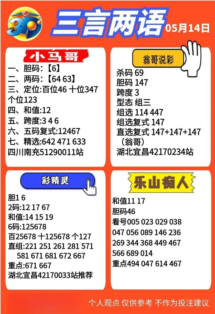 采集的图片