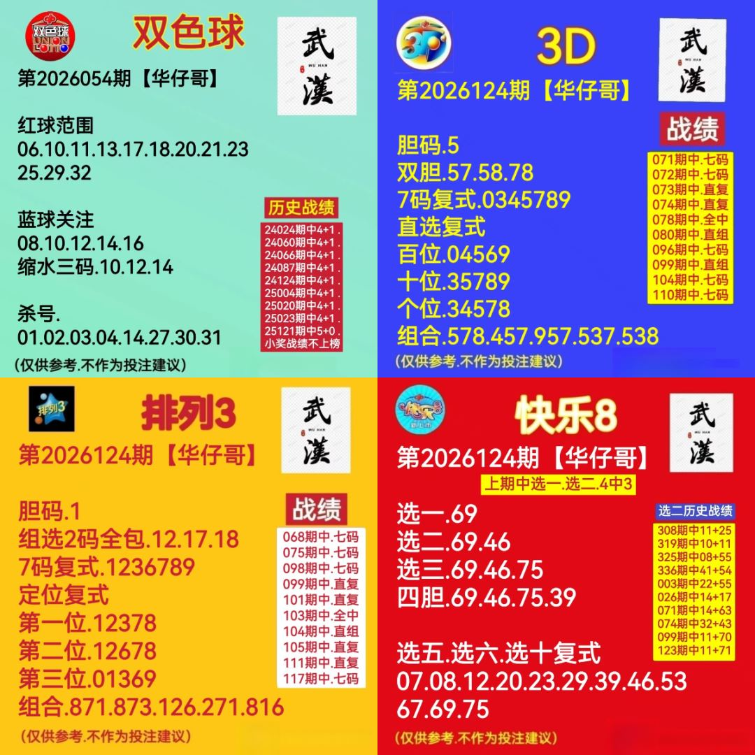 采集的图片
