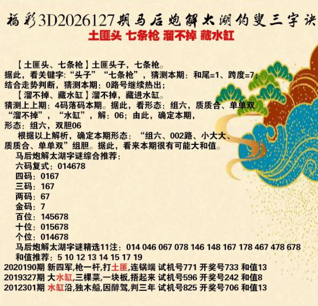 采集的图片