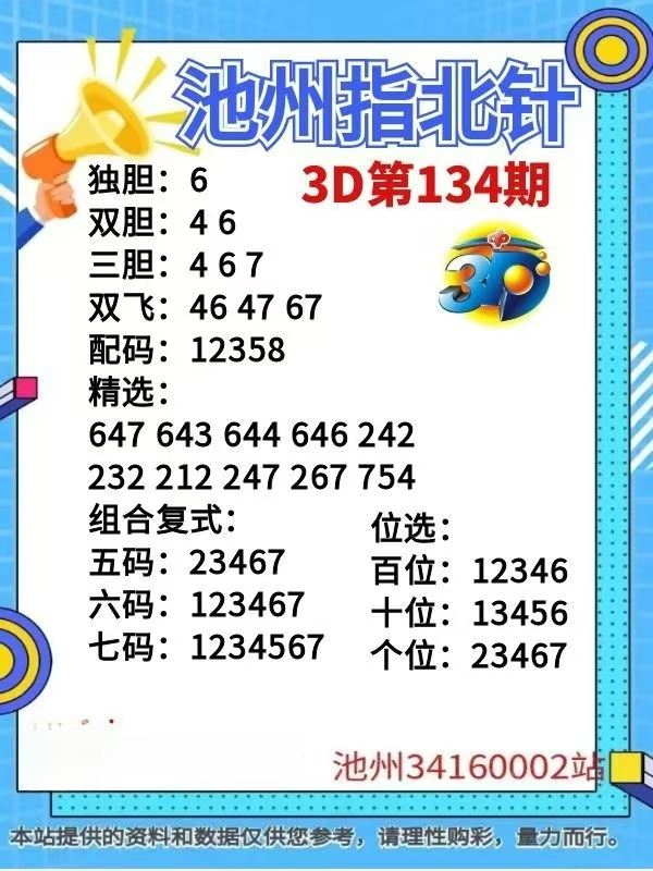 采集的图片
