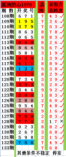 采集的图片