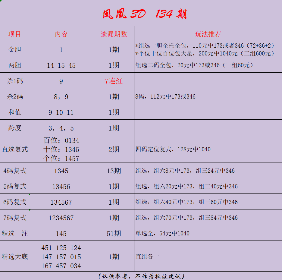 采集的图片