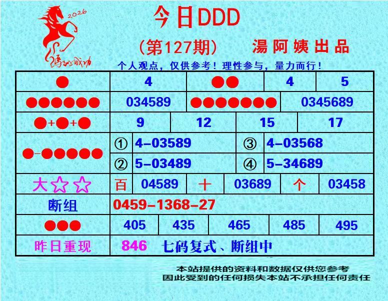 采集的图片