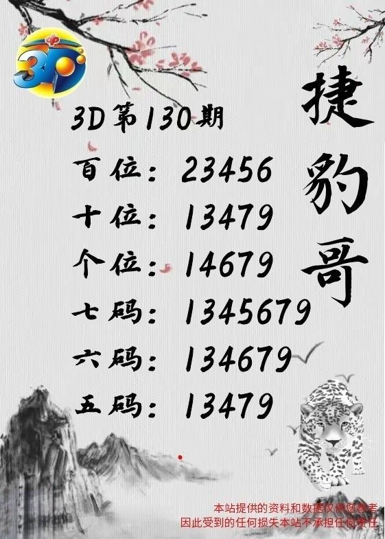 采集的图片