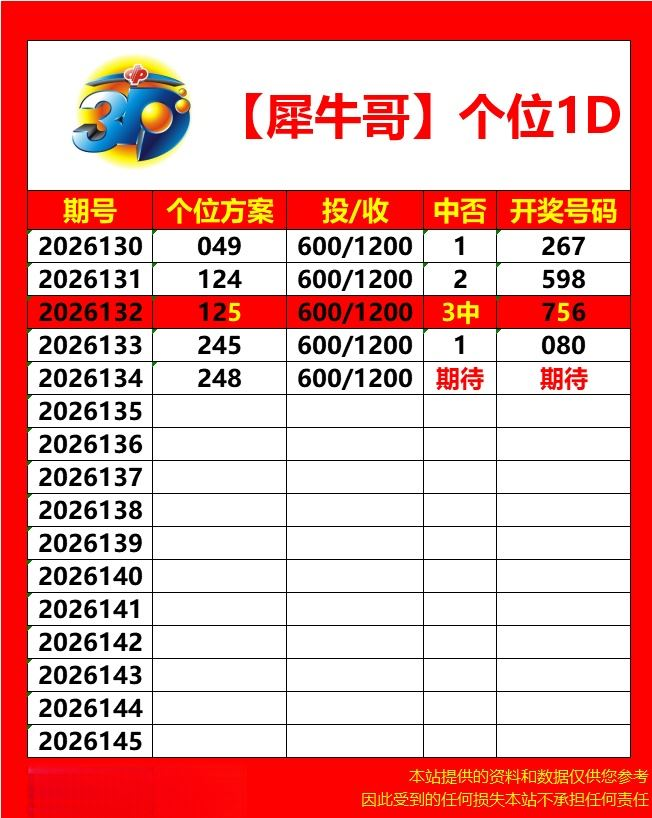 采集的图片