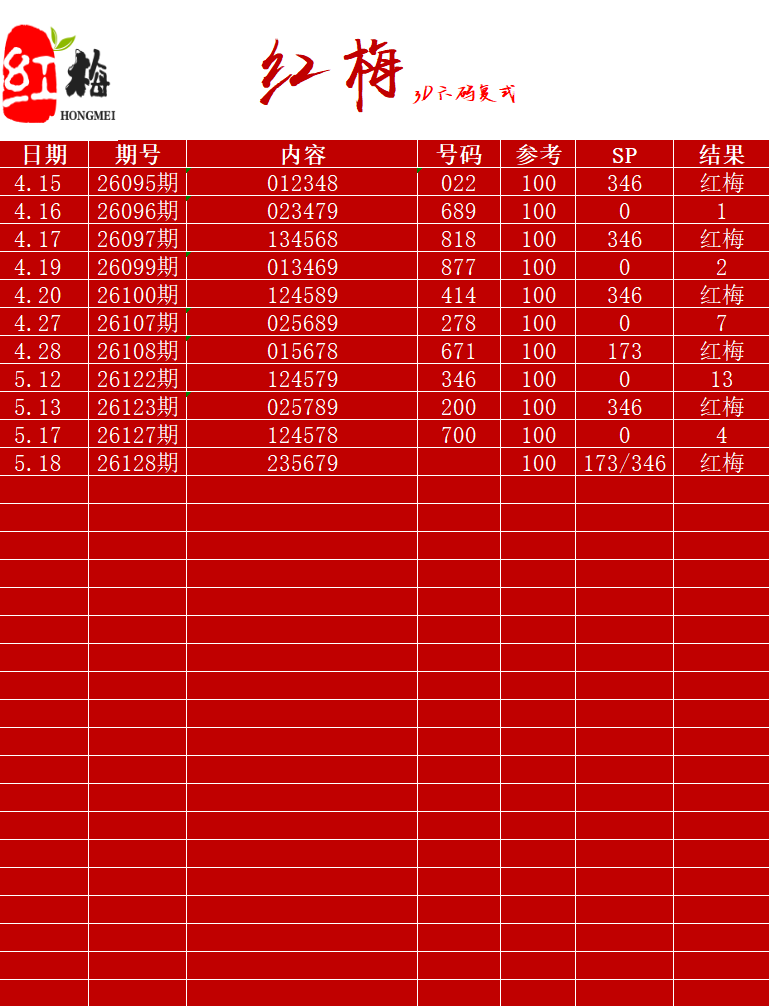 采集的图片