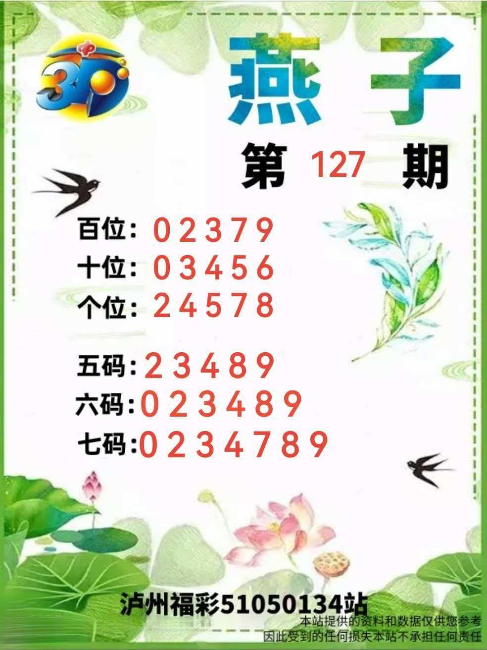 采集的图片