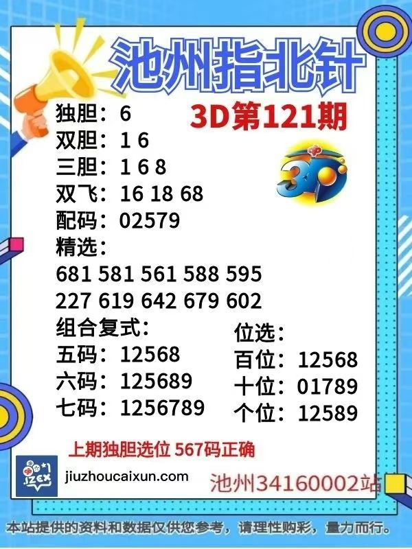 采集的图片